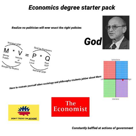 economics reddit|economics major reddit.